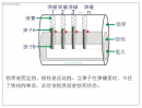 边柱锁技术开启原理图详细介绍